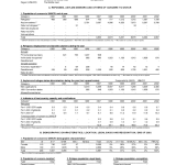 2002 UNHCR Statistical Yearbook PDF file screenshot