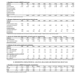 2005 UNHCR Statistical Yearbook PDF file screenshot