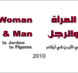 Woman and Man in Jordan in Figures PDF file screenshot