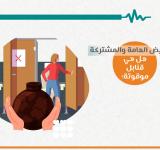 المراحيض العامة و المشتركة؛ هل هي قنابل موقوتة؟ 