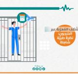 النُّطَف المُهرَّبة عبر السُّجونِ: نظرةٌ طبيَّة شامِلة