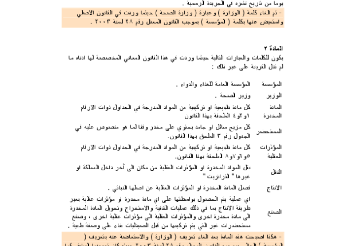 Narcotic Drugs and Psychotropic Substances Law PDF file screenshot